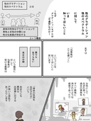Web site image