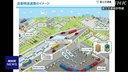Web site image