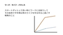 Web site image