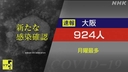 Web site image