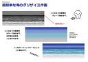 Web site image