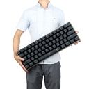 Web site image