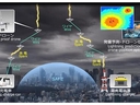Web site image