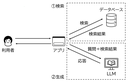 Web site image
