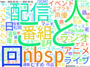 Web site image