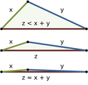 Web site image