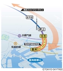 Web site image