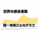 Web site image