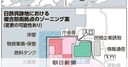 Web site image