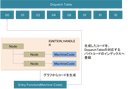 Web site image