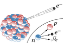 Web site image