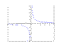 Web site image