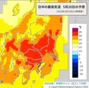 Web site image