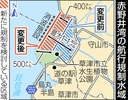 Web site image