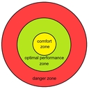 Web site image