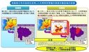 Web site image