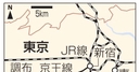 Web site image