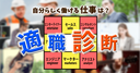 Web site image