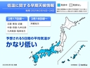 Web site image
