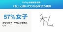 Web site image