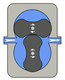 Web site image