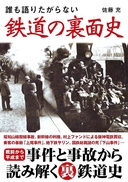 Web site image