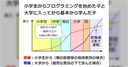 Web site image