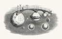 Web site image