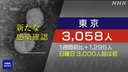 Web site image