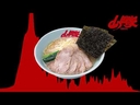 Web site image