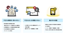 Web site image