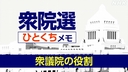 Web site image