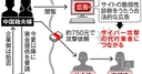Web site image