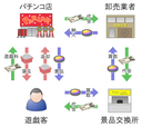 Web site image
