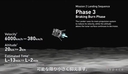 Web site image