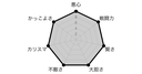 Web site image