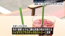 Web site image