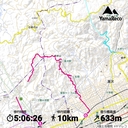 Web site image