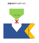 Web site image