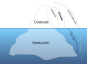 Web site image