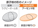 Web site image