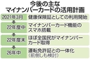 Web site image