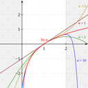 Web site image
