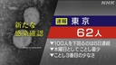 Web site image