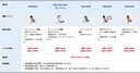 Web site image