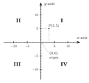 Web site image