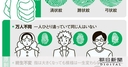 Web site image