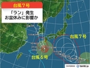 Web site image