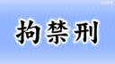 Web site image