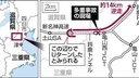 Web site image